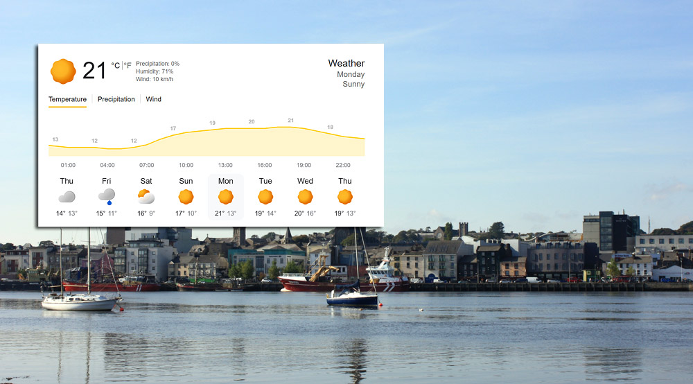 Google Weather data for 25-28 May.
