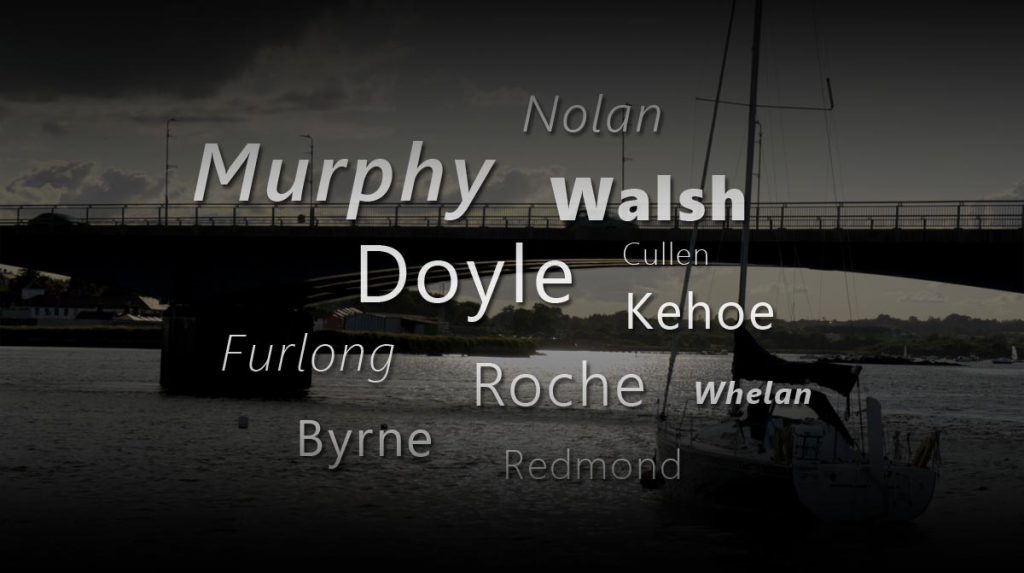 Surnames