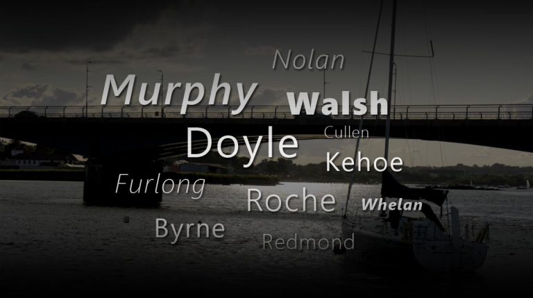 Surnames